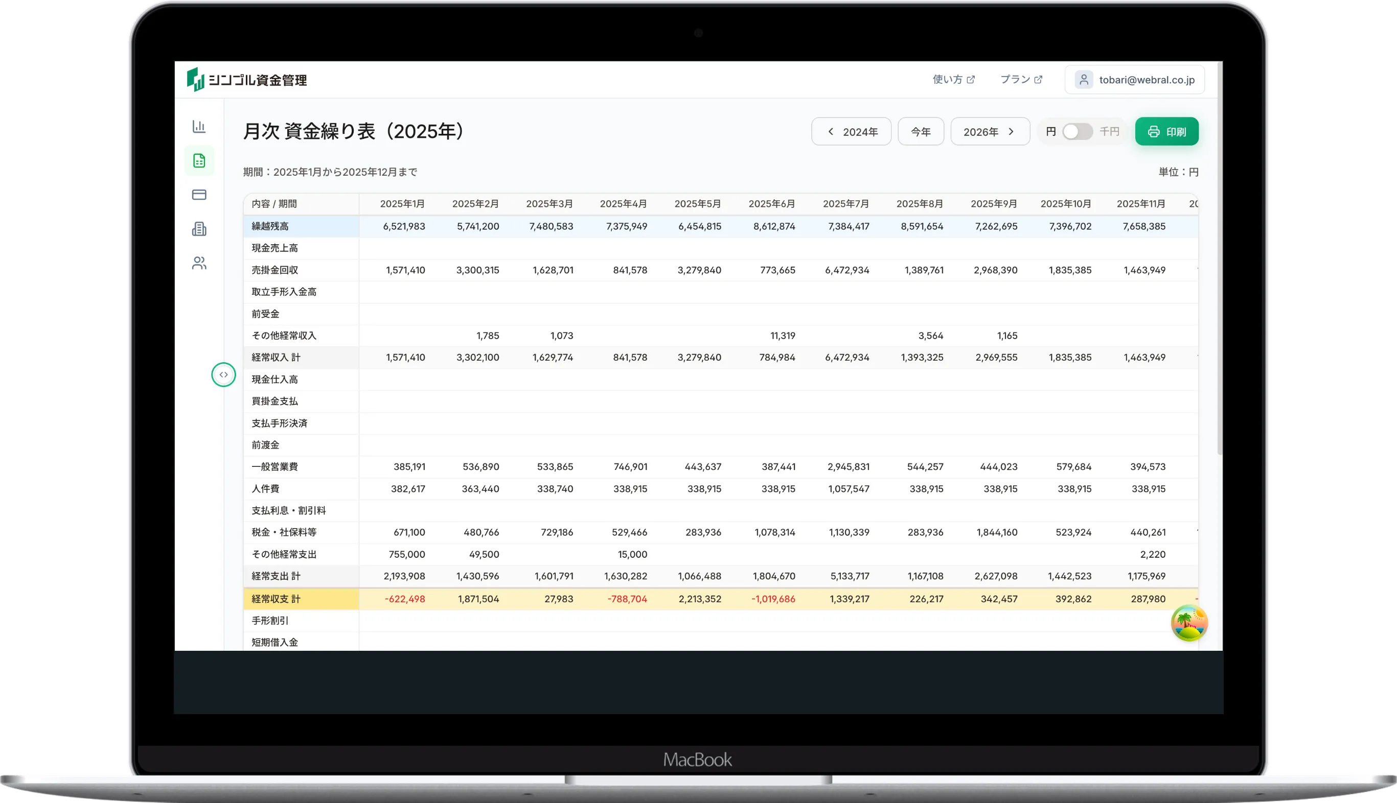 シンプル資金管理 ダッシュボード - 資金繰り推移予測画面
